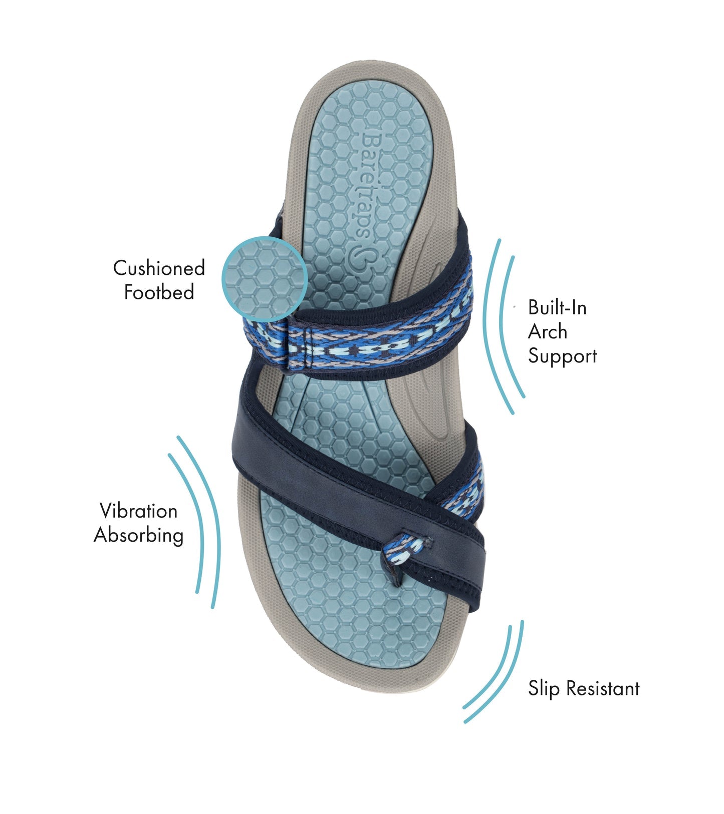 Deserae Slide Sandal / Baretraps