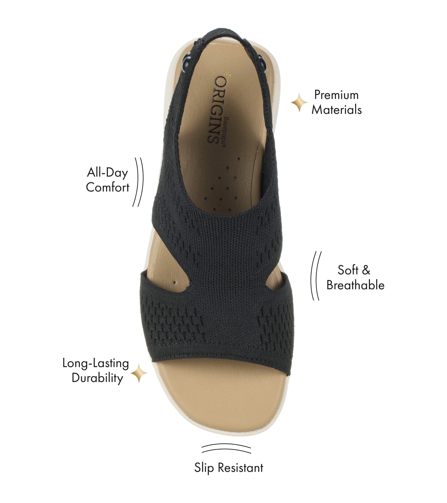 Duffy Slip On Sandal / Baretraps