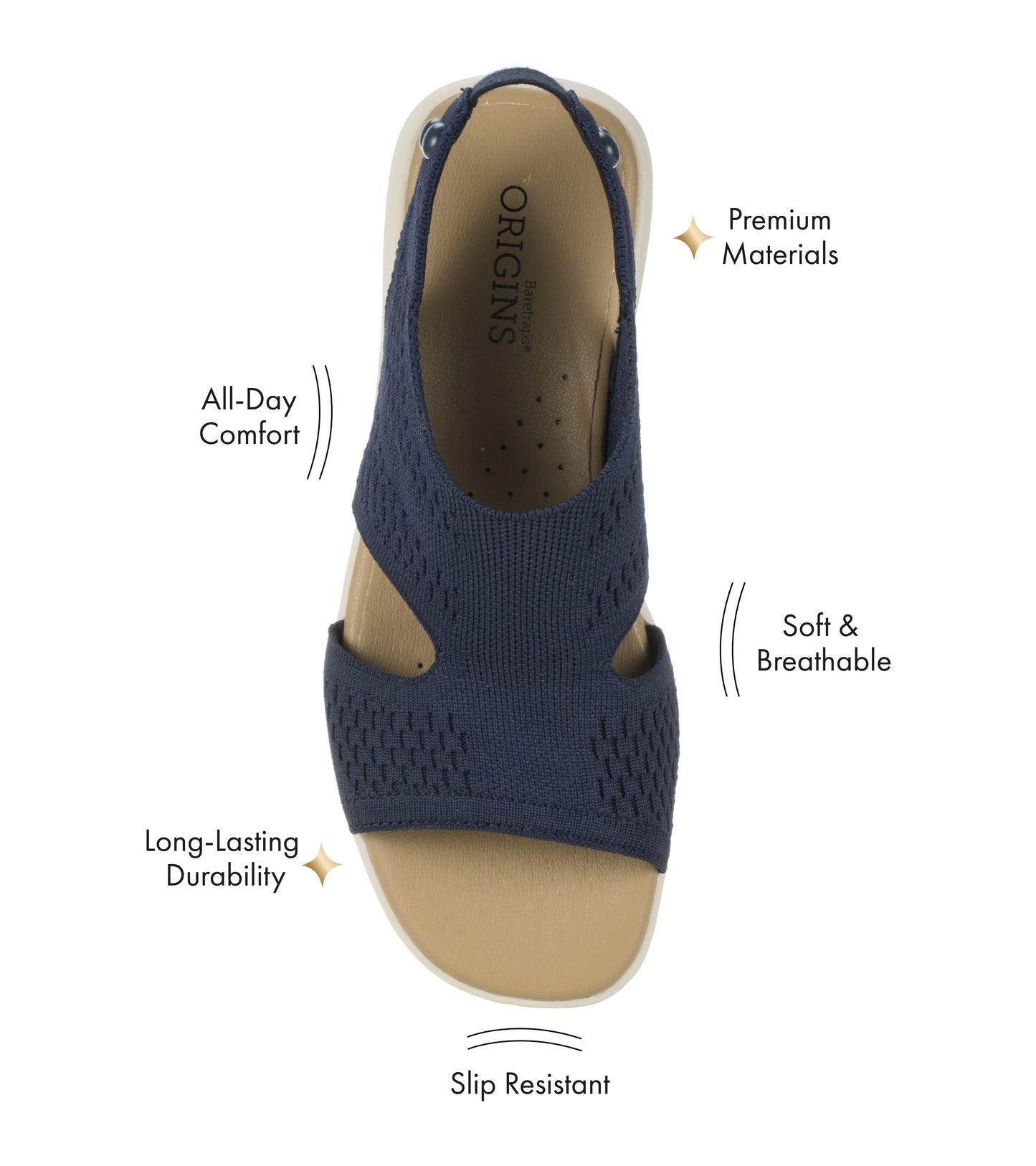 Duffy Slip On Sandal / Baretraps
