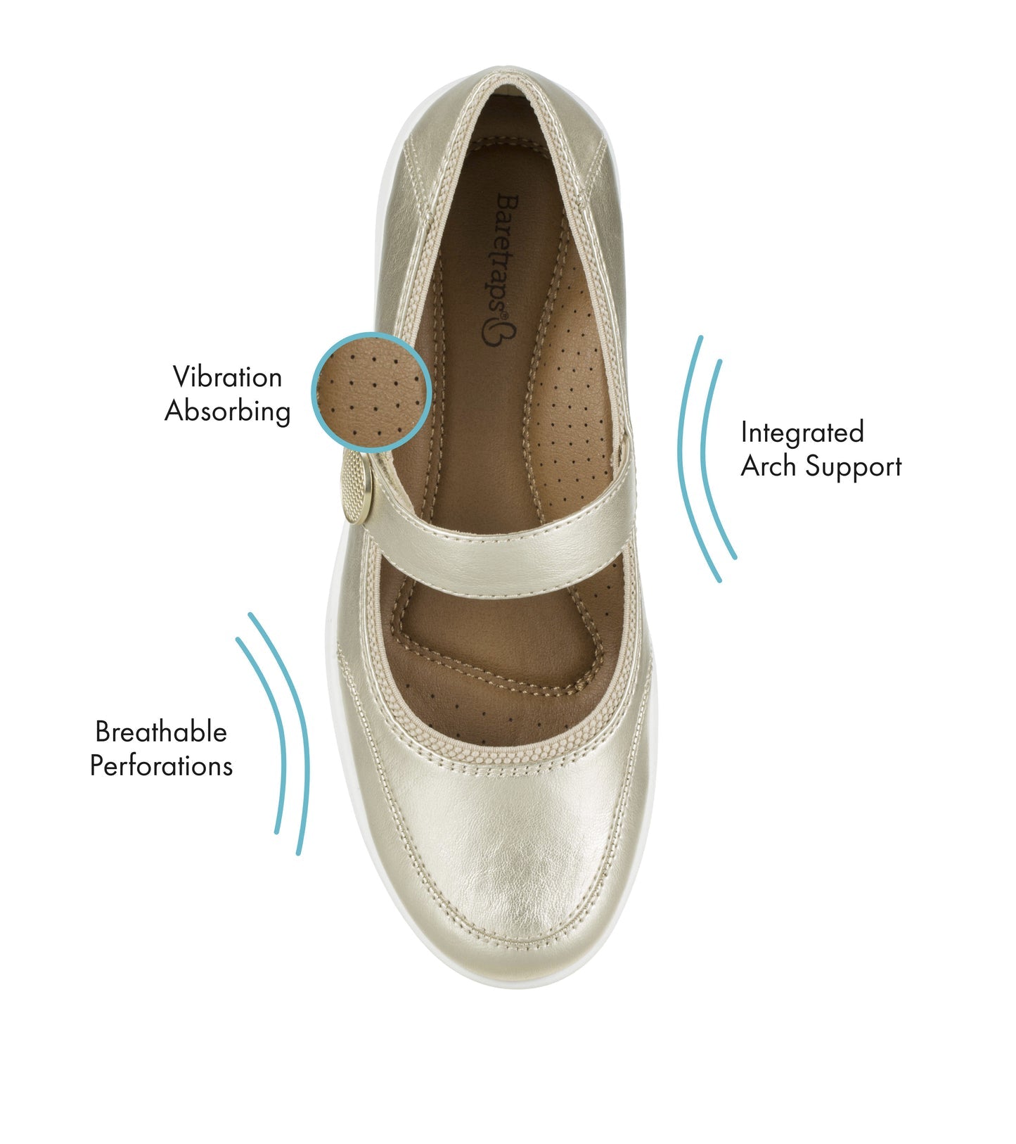 Joesie Mary Jane Flat / Baretraps