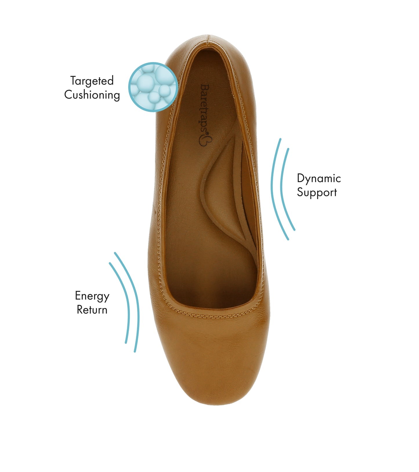 Covette Wedge Slip On / Baretraps