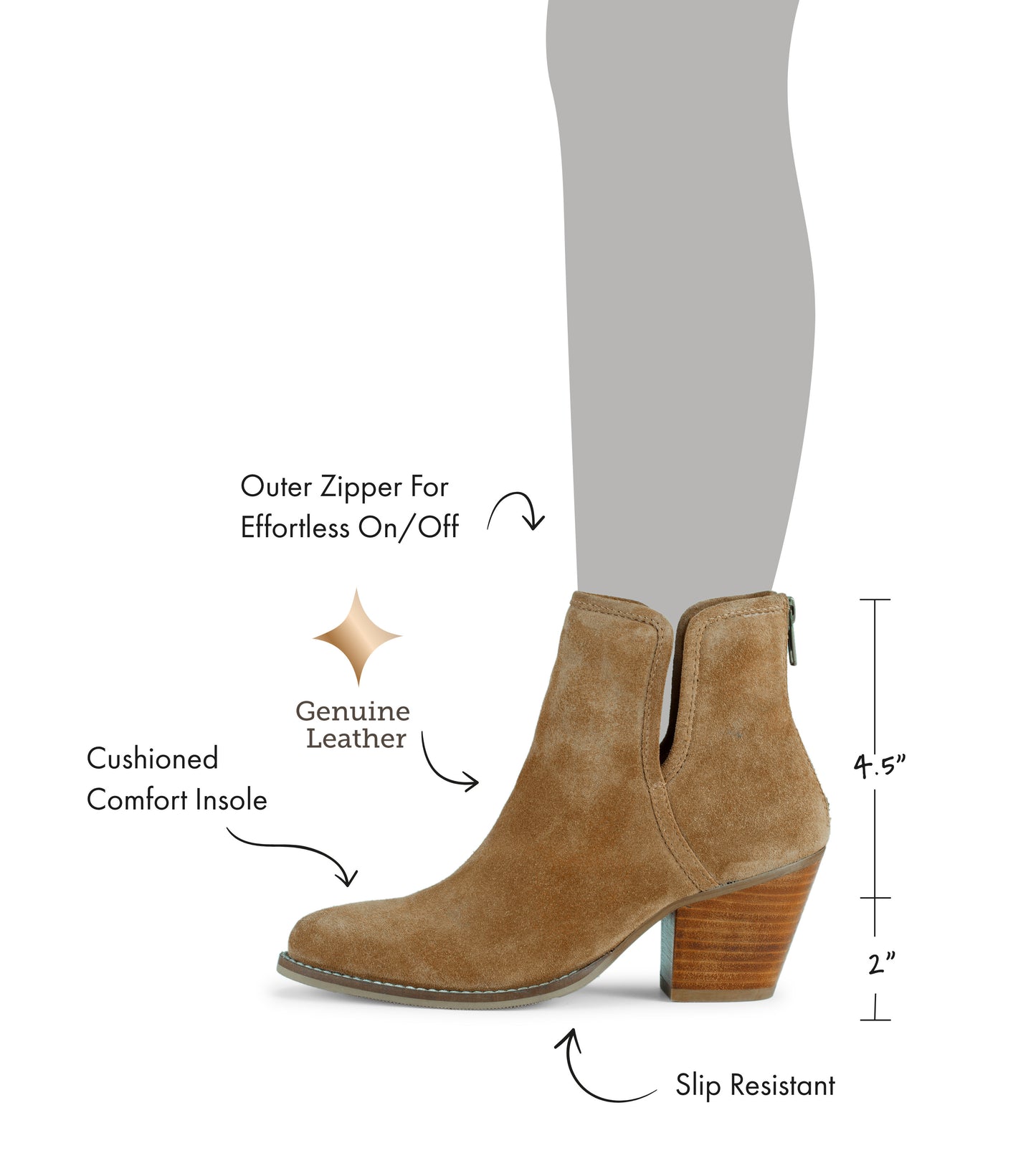 Nanny Block Heel Bootie / Baretraps