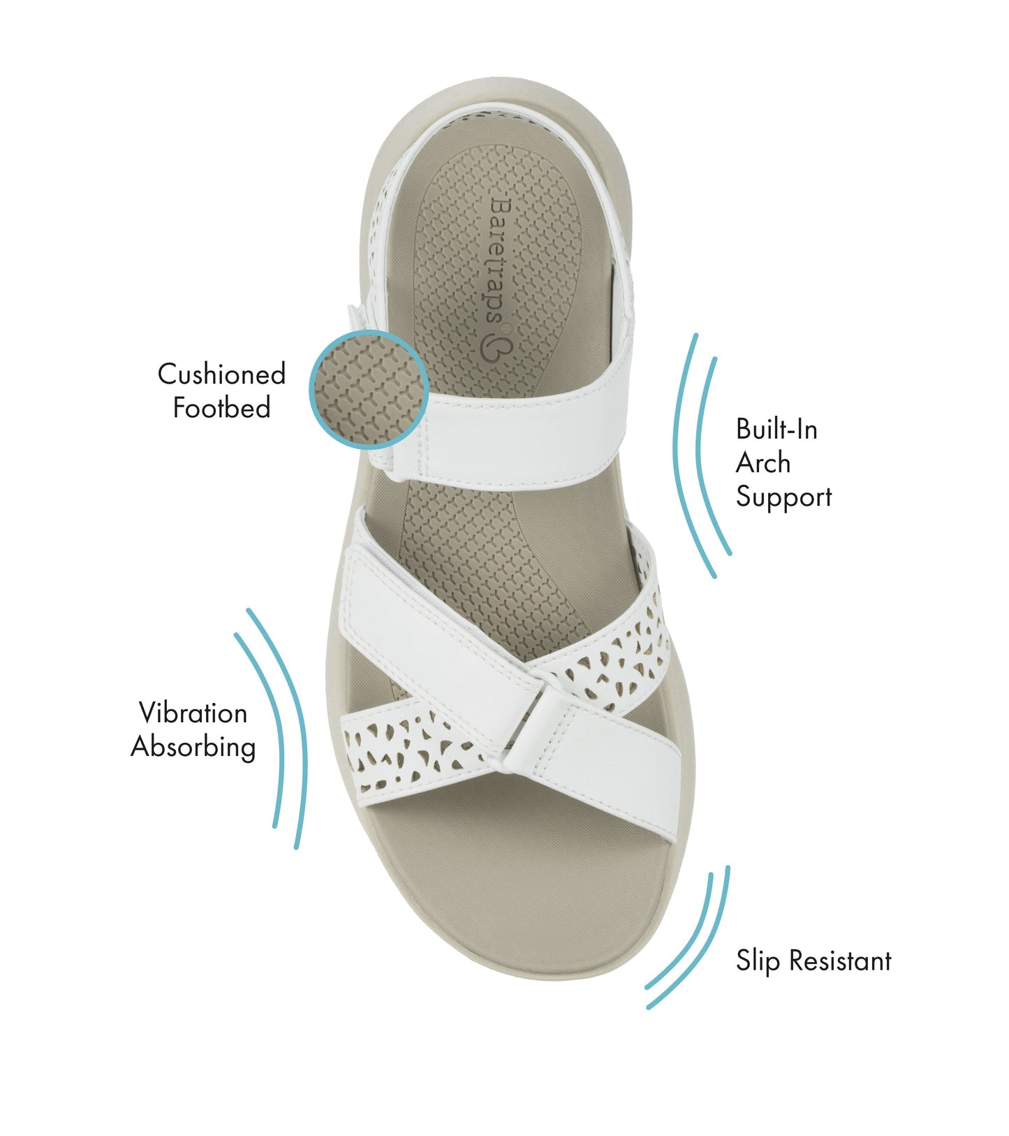 Jubilee Sandal / Baretraps