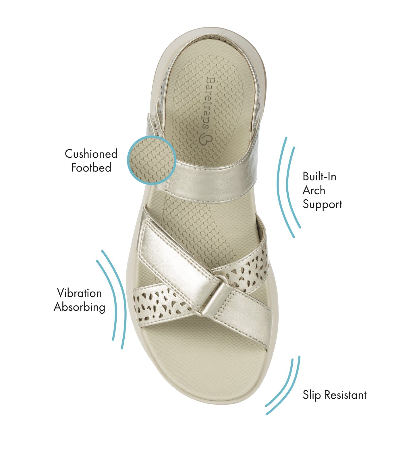 Jubilee Sandal / Baretraps