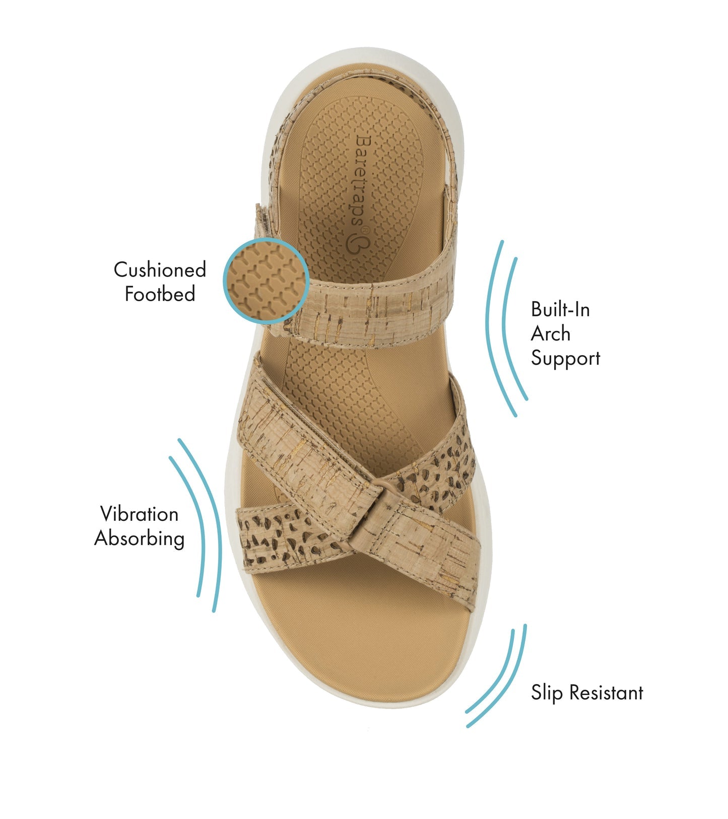 Jubilee Sandal / Baretraps