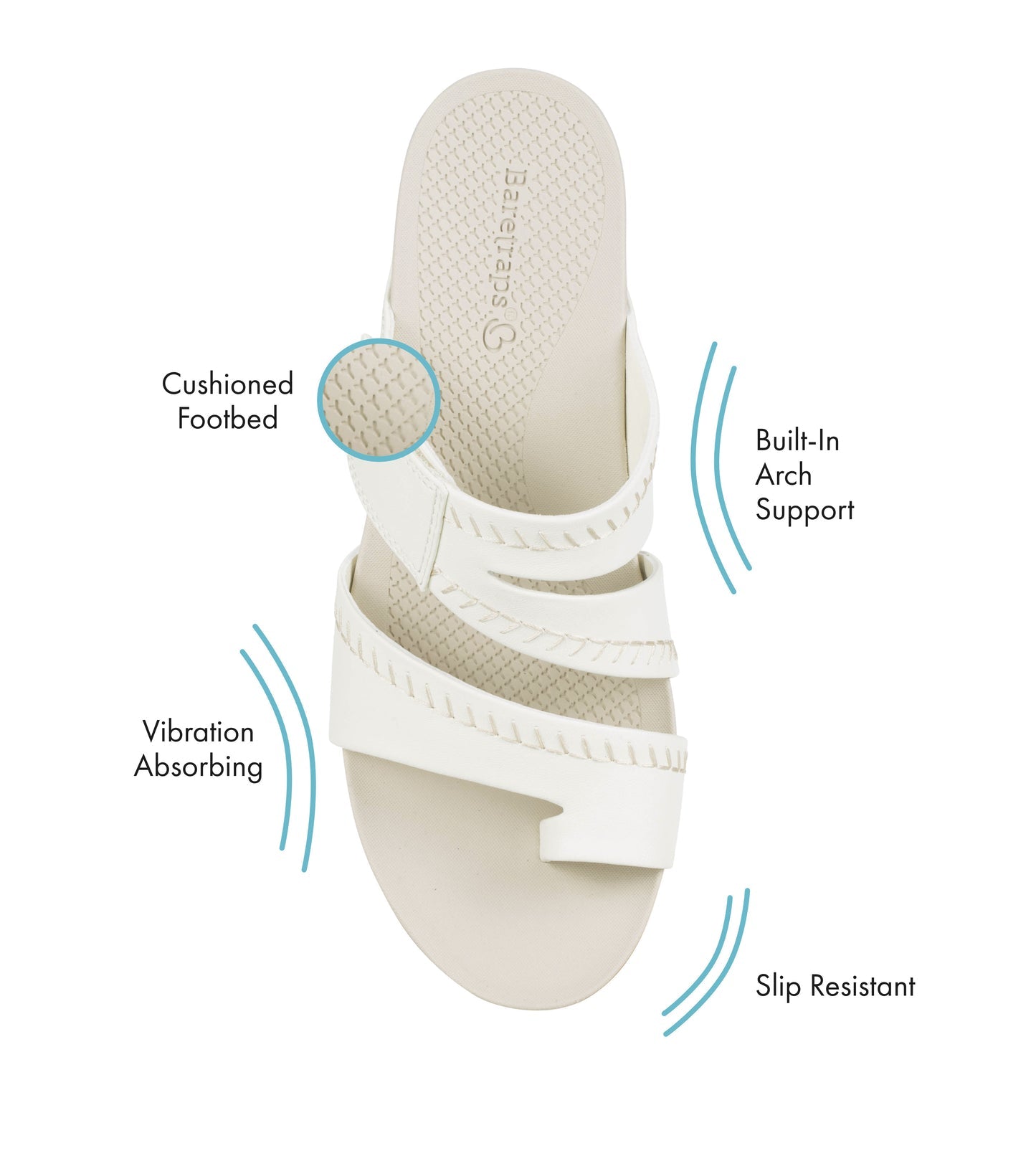 Shaya Slide Sandal / Baretraps